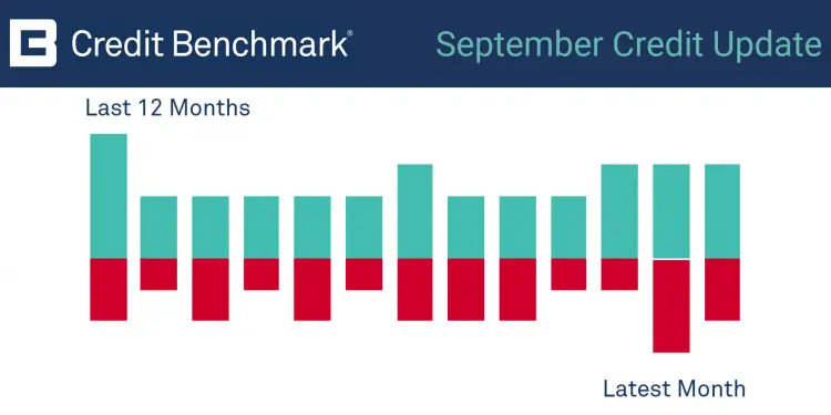 CreditBenchmark.com