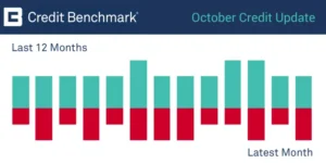 CreditBenchmark.com