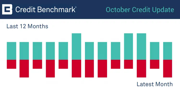 CreditBenchmark.com