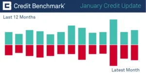 CreditBenchmark.com