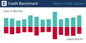 CreditBenchmark.com