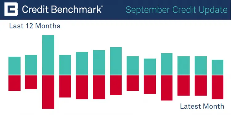 CreditBenchmark.com