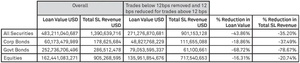 creditbenchmark.com