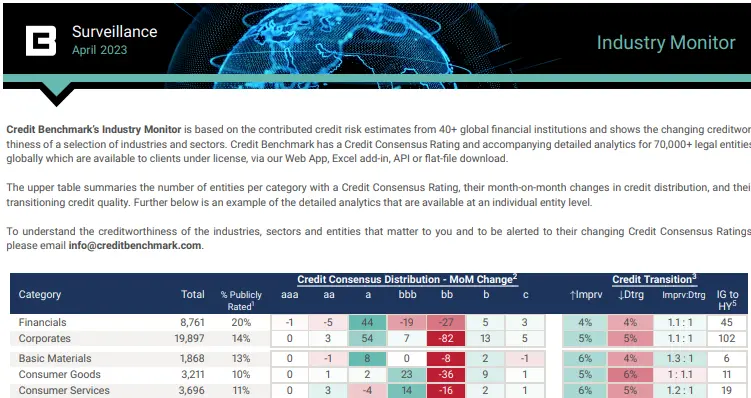 CreditBenchmark.com